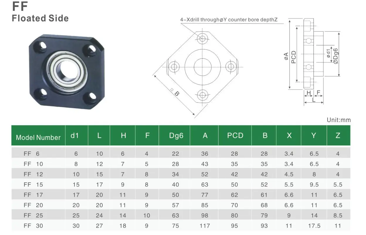 FF Floated Side Ball Screw Support