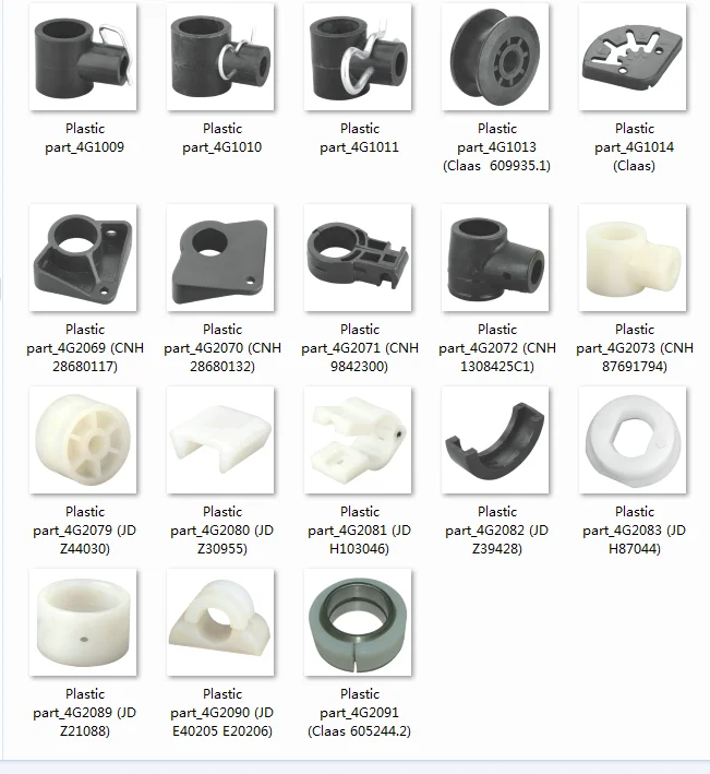 Agricultural Machinery Parts H103046 AH171884 Finger Holder replacement for John Deere, CLAAS, CNH