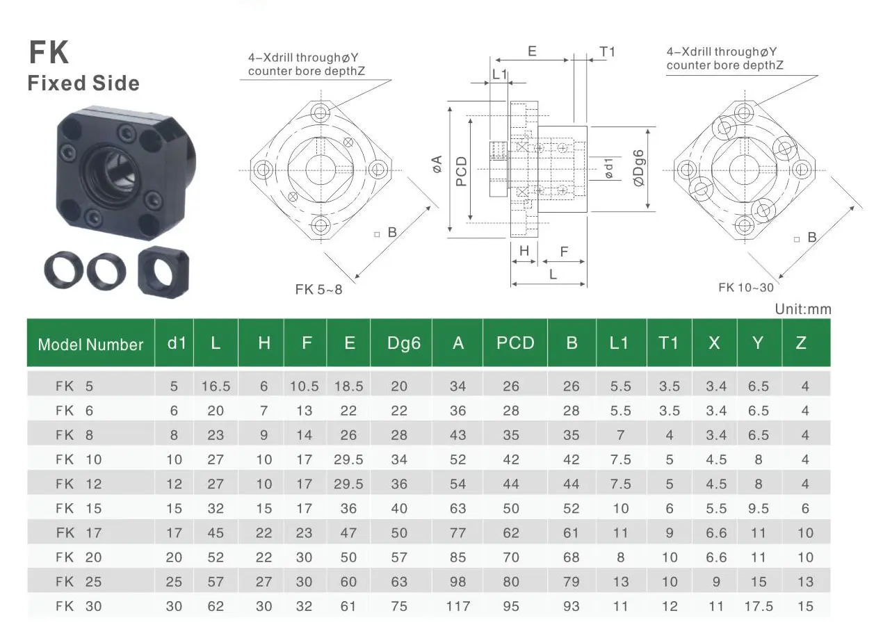 FK Fixed Side Ball Screw Support