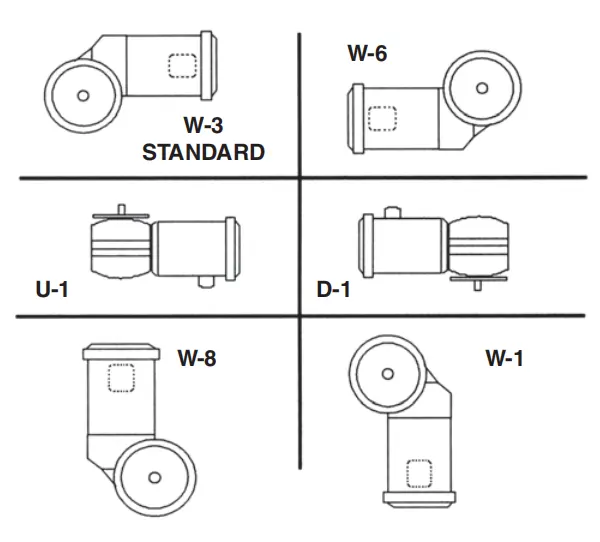 Worm Gear Reducer-Replacement of Browning Industrial Right Angle IRA-Flanged Mounted GWV Single Worm Reduction