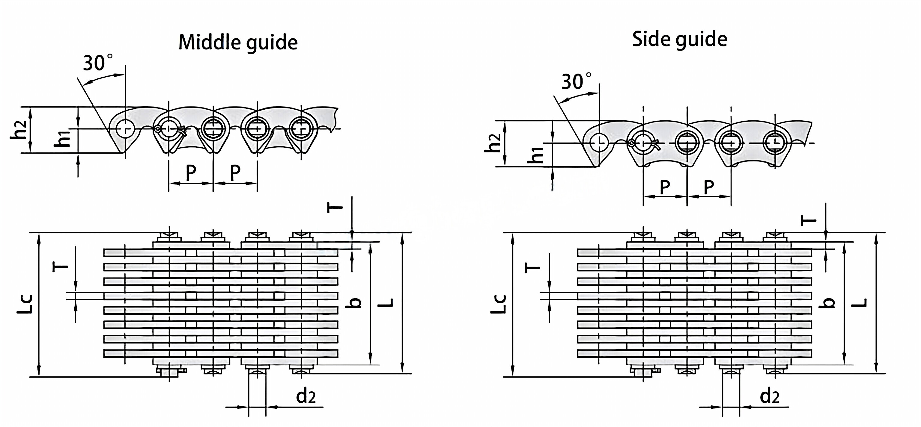 Flank Contact Silent Chains SC3 SC4 SC5 SC6 SC8 SC10