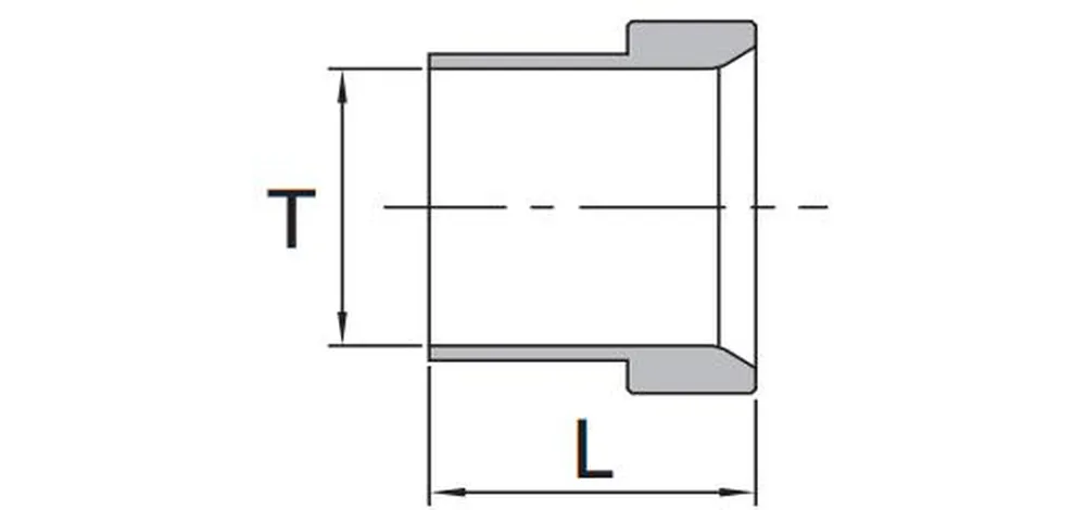 Flared Tube Sleeves for 37° Flared Tube Fittings