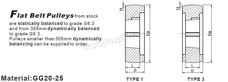 Flat Belt Pulleys For Taper Bushes