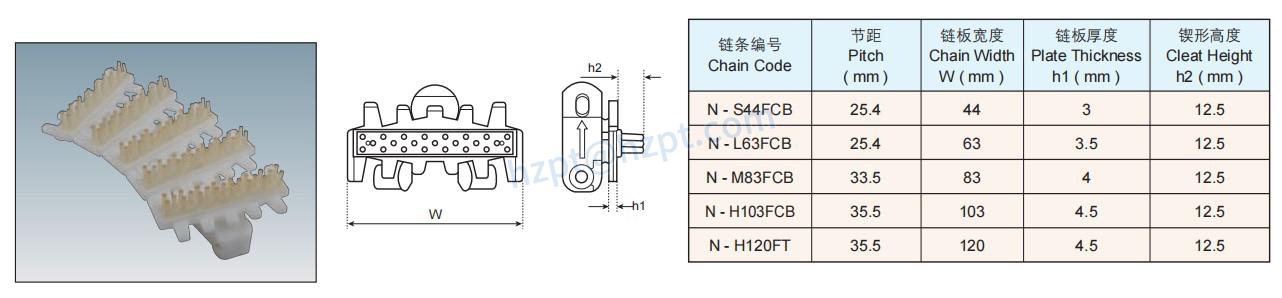 Plastic Flexible Chains  Plain Chain Cleat Chain