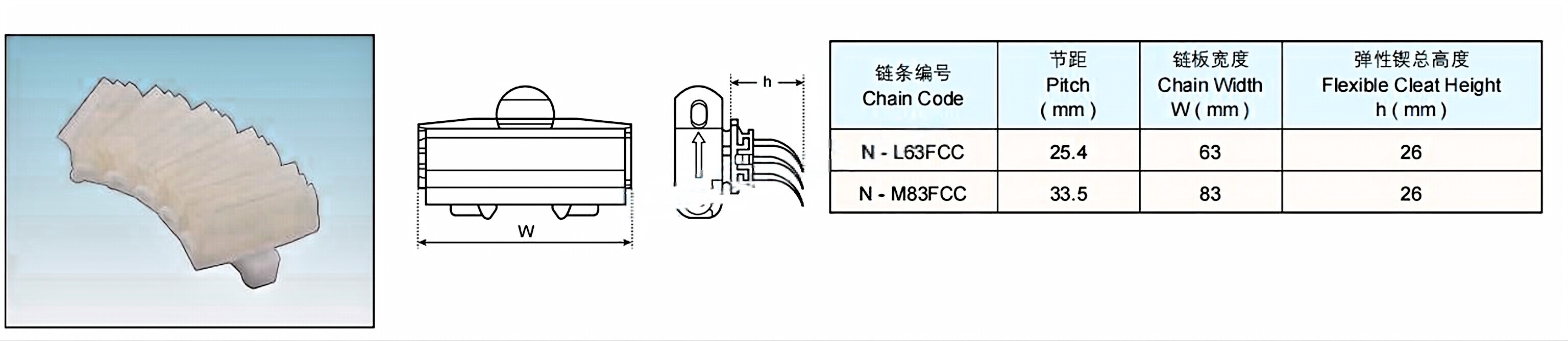 Plastic Flexible Chains  Plain Chain Cleat Chain