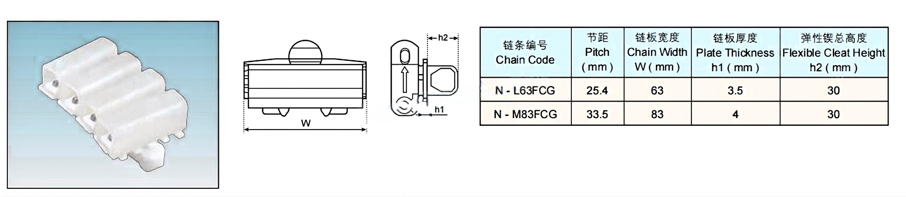 Plastic Flexible Chains  Plain Chain Cleat Chain