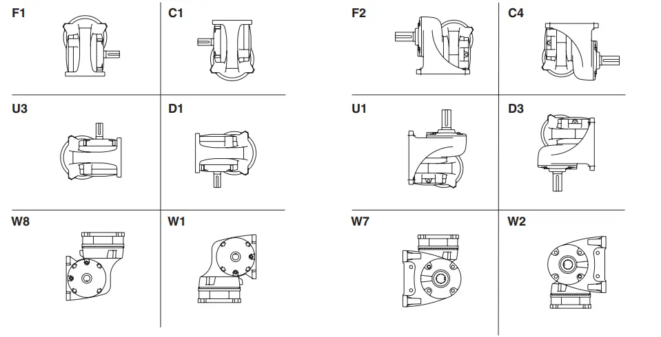 Worm Gear Reducer-Replacement of Browning Industrial Right Angle IRA-C Face Input Worm-Helical Gear Reducer