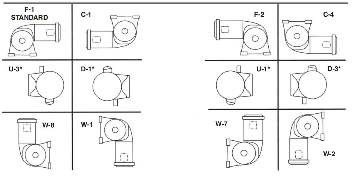 Worm Gear Reducer-Replacement of Browning Industrial Right Angle IRA-Foot Mounted GWB Worm-Helical Double Reduction