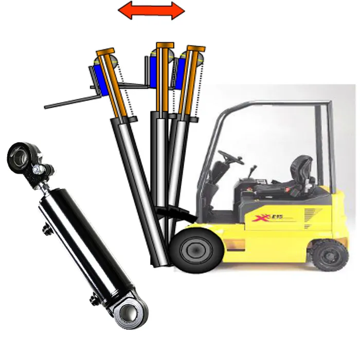 Industrial Vehicle Hydraulic Cylinders Short Stroke Forklift Lift Cylinder