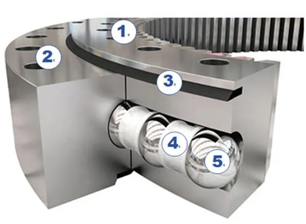 Four Point Contact Ball Slewing Bearing for Excavator and Crane