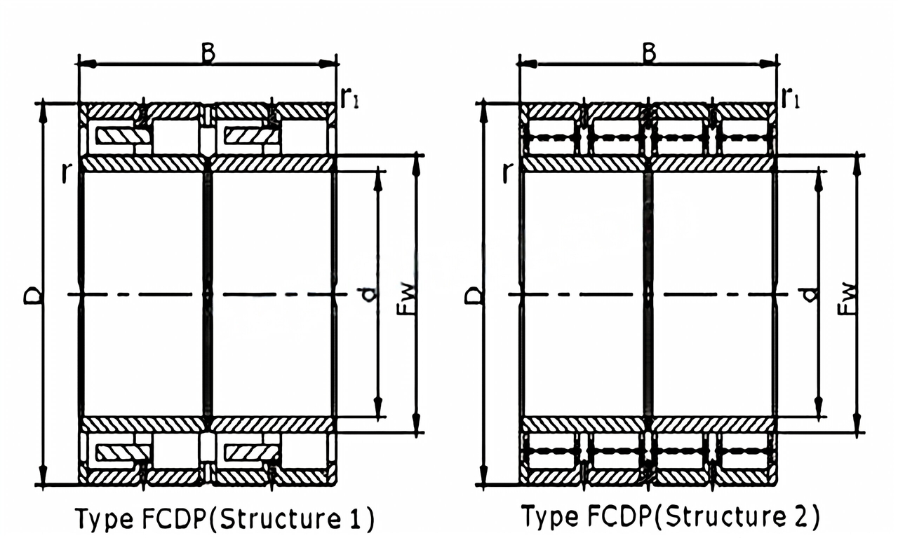 Four-row Cylindrical Roller Bearings