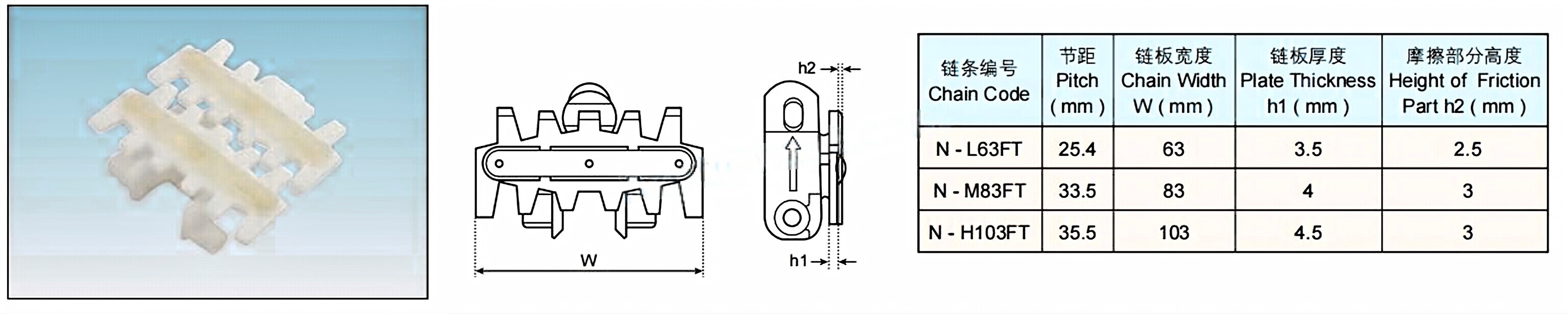 Plastic Flexible Chains  Plain Chain Cleat Chain