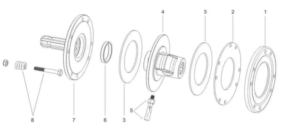 FFS Series Friction Torque Limiter PTO Overload Protection Clutch