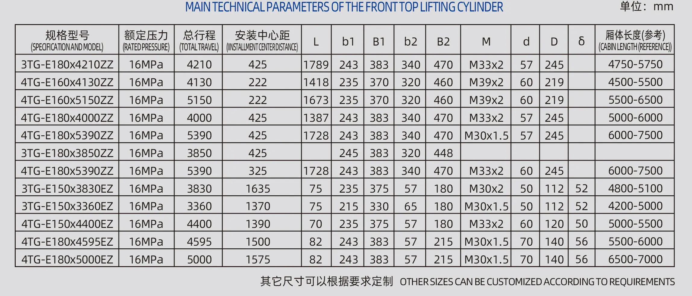 Front Top Lifting Cylinder