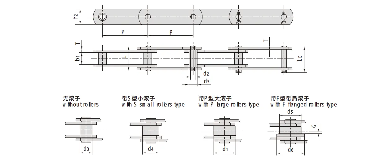 FV Series Conveyor Chains FV40 FV63 FV90 FV112 FV140 FV180 FV250 FV315 Chain