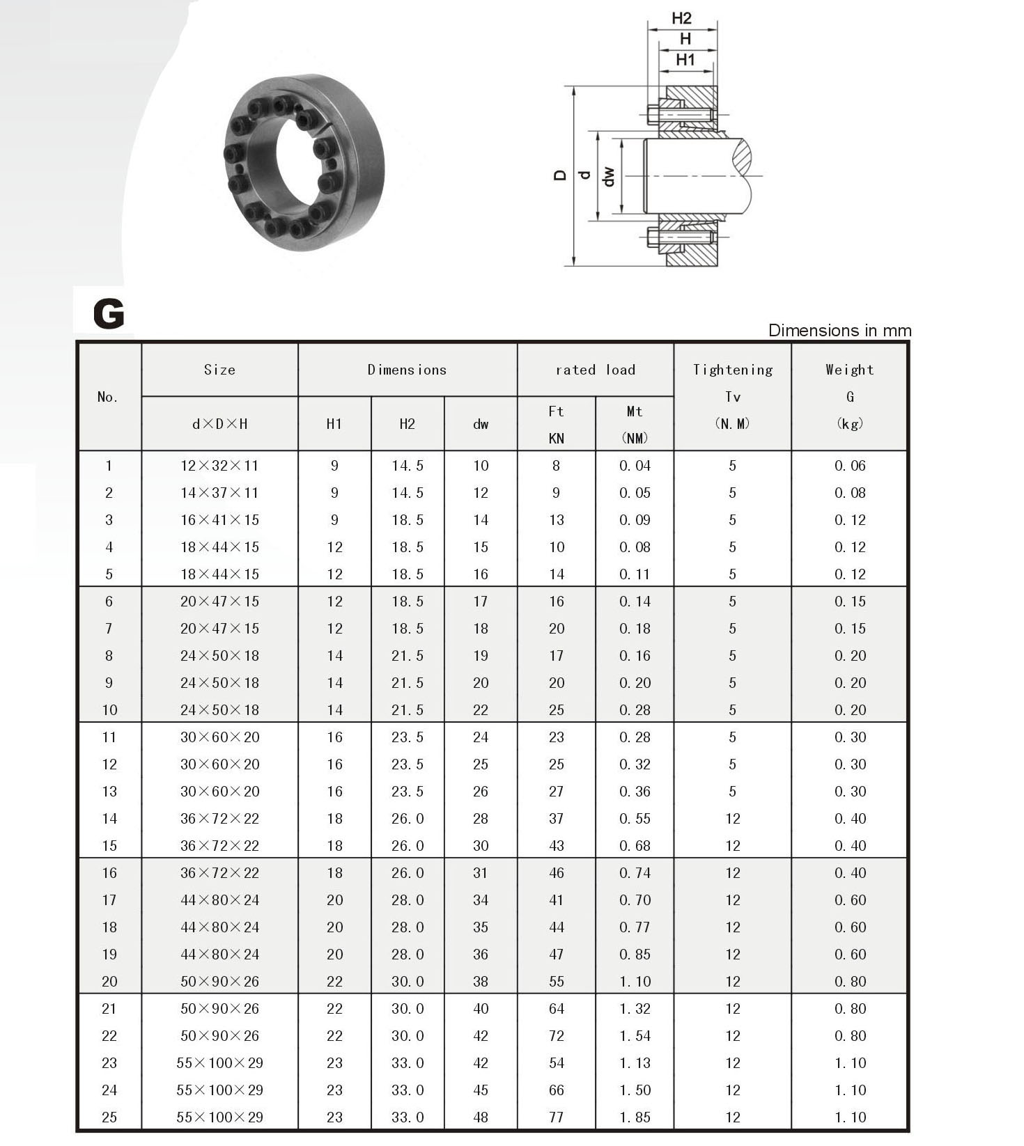 Locking Assembly G Series Power Locks