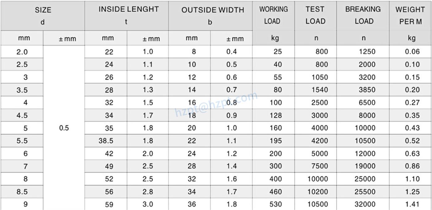 EPG30 DIN763 Polishing Long Link Chain