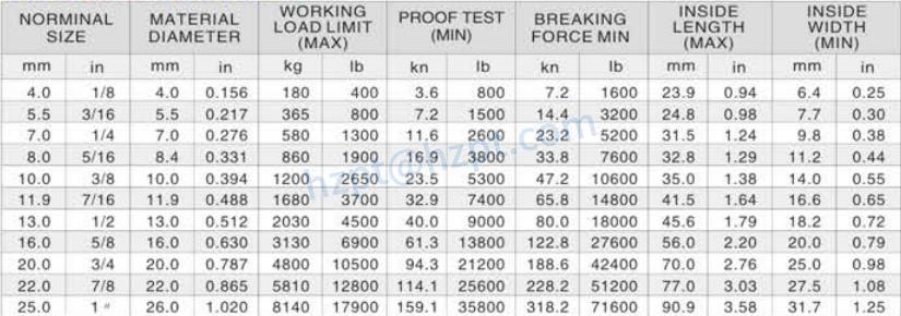EPG30 NACM96 Self Color Link Chain