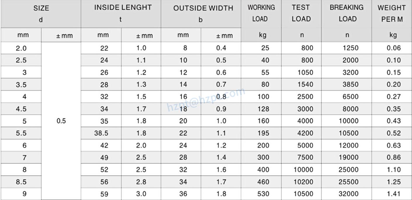 EPG30 Sus304 Stainless Steel Long Link Chain
