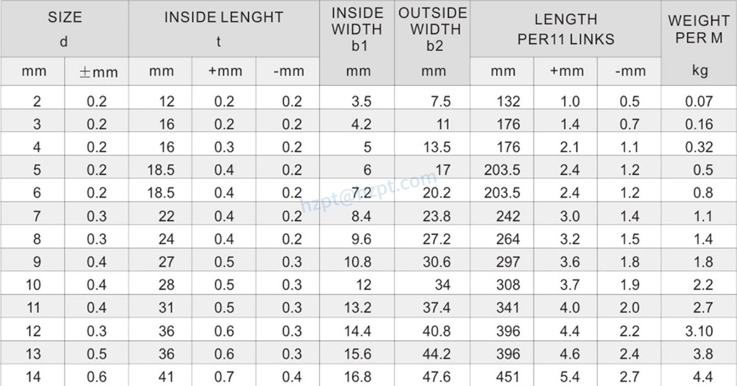 EPG50 AISI316 High Tensile Stainless Steel Link Chain