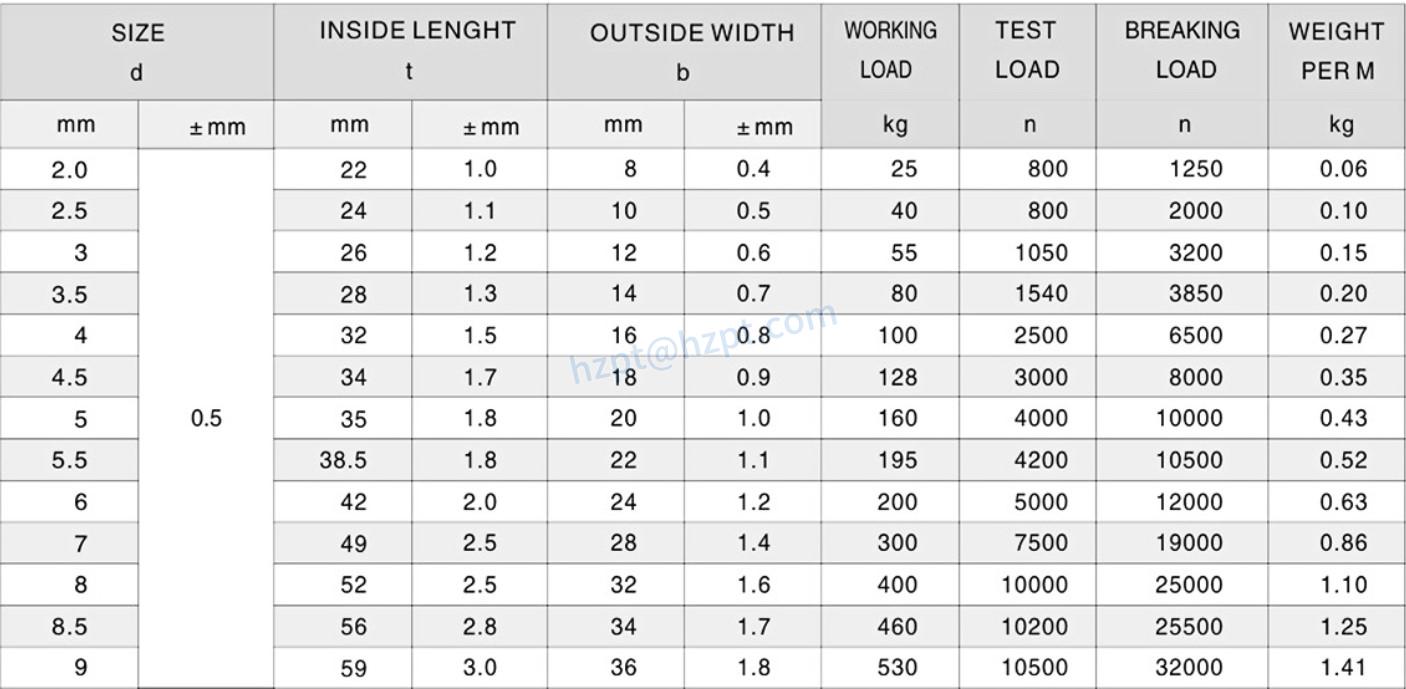 EPG50 AISI316 High Tensile Stainless Steel Link Chain