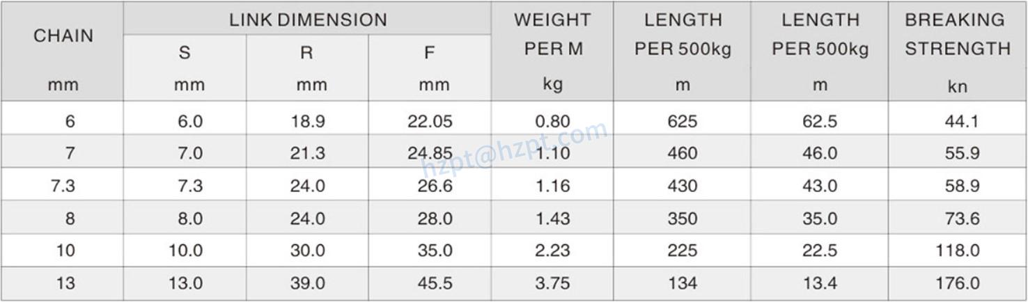 EPG70 Australian Standard Link Chain