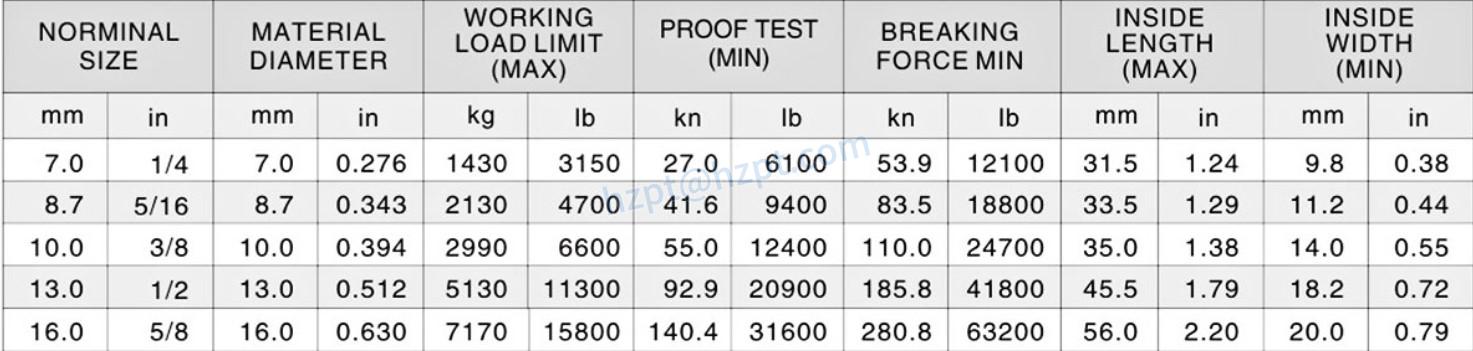 EPG70 NACM90 Tow Chain
