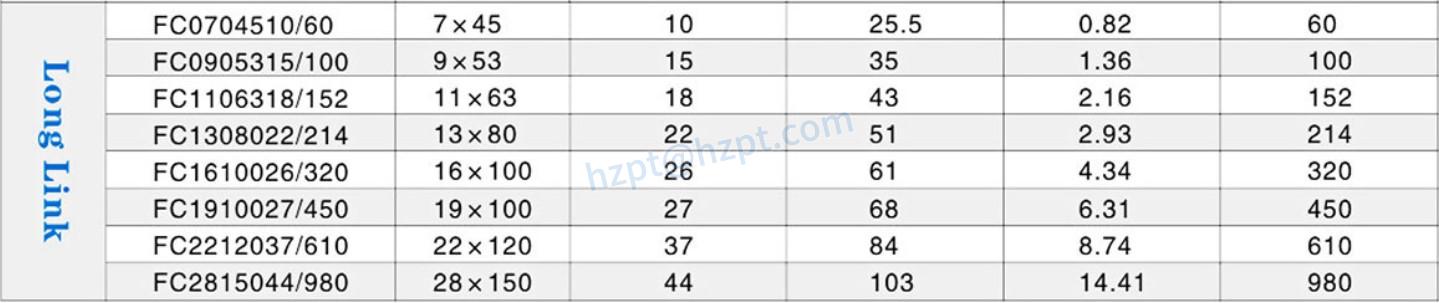 G80 HDG Fishing Chain