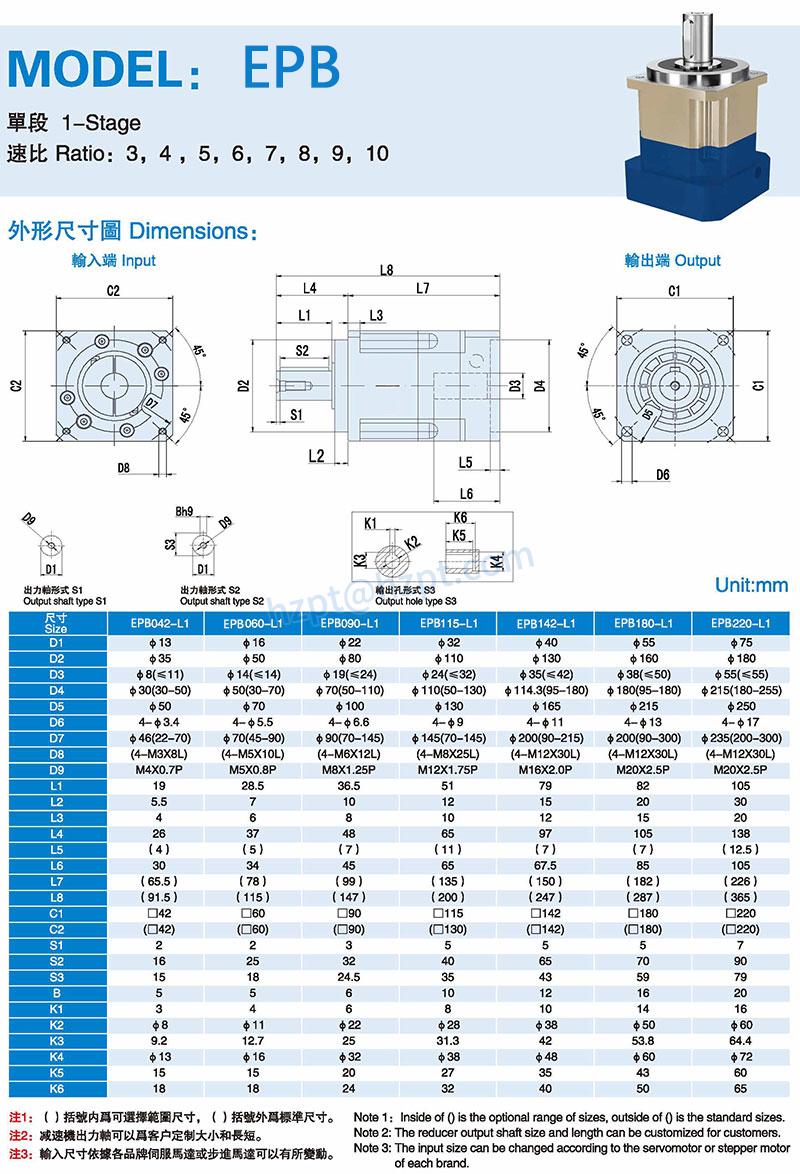 EPB HIGH PRECISION & TORQUE PLANETARY GEARBOX