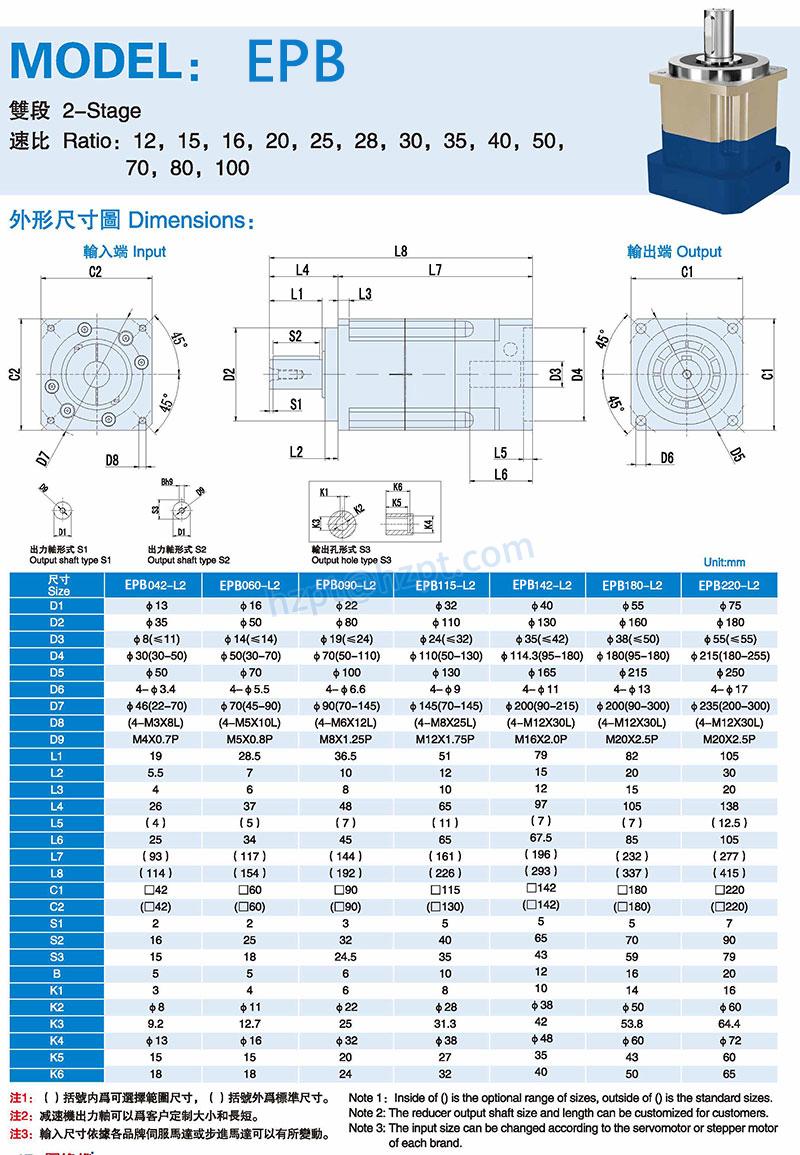 EPB HIGH PRECISION & TORQUE PLANETARY GEARBOX