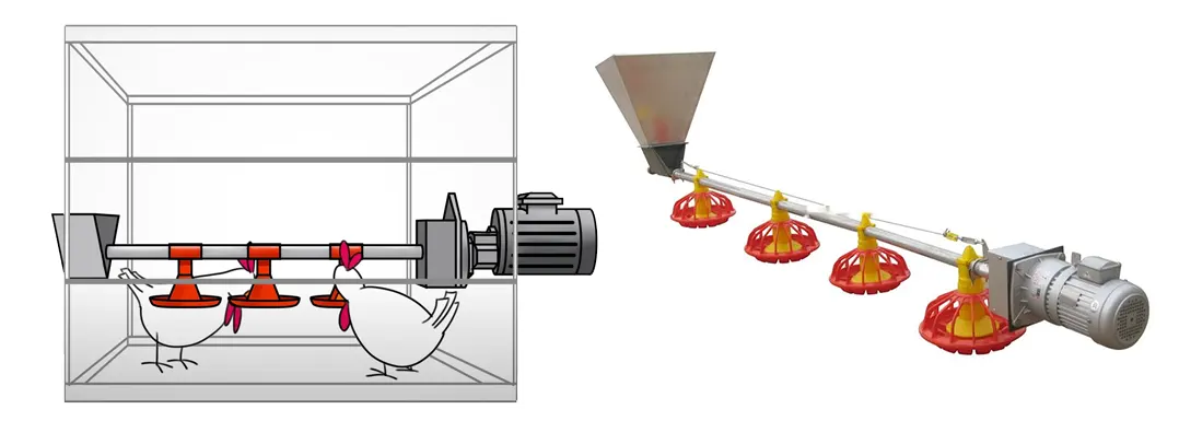 Gearbox for Poultry Farm/Pig Livestock Equipment