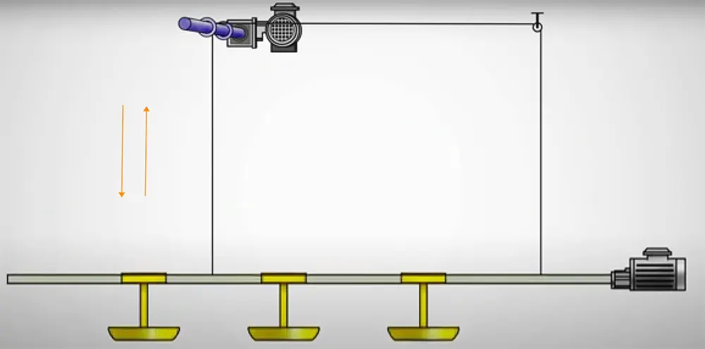 Hoisting Gearbox for Poultry Feeding Line
