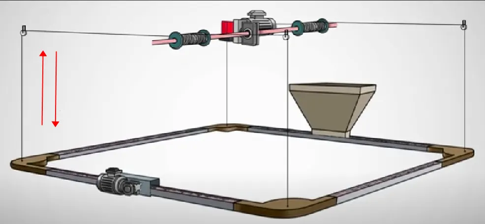 Hoisting Gearbox for Poultry Feeding Line