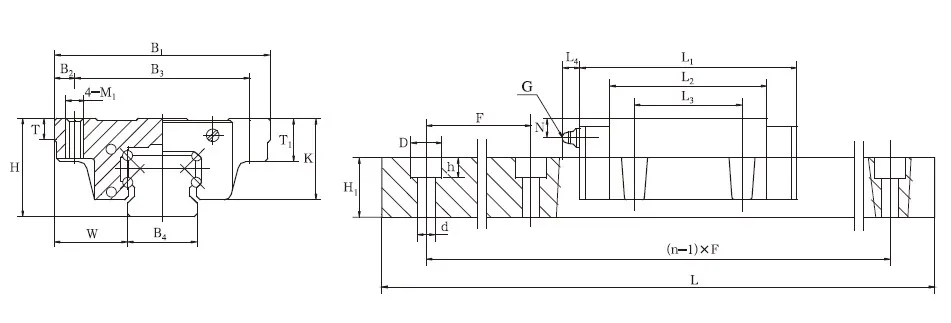 GGB-AA/AAL Four Direction Equal Load Ball LM Guide