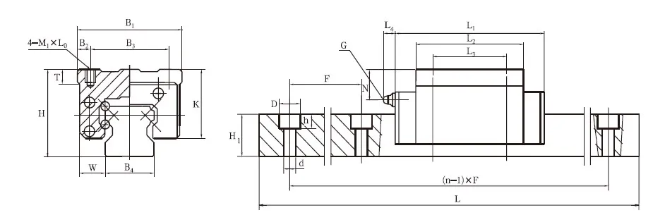 GGB-BA/BAL Four Direction Equal Load Ball LM Guide