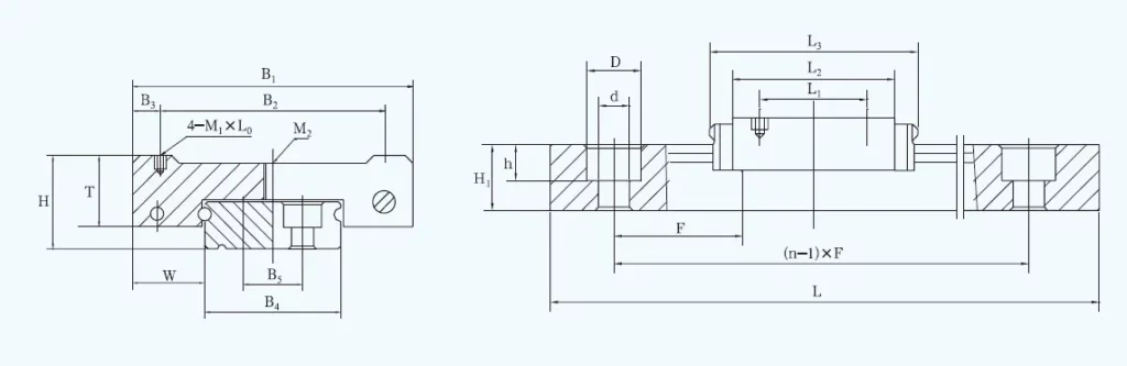 GGC Type Miniature Linear Guideway
