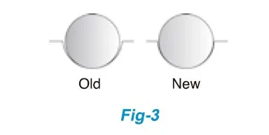 GGD Heavy Load Radial Linear Guideway