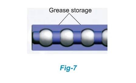 GGD Heavy Load Radial Linear Guideway