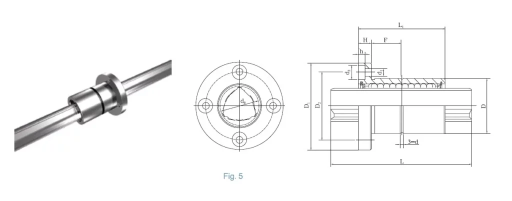 GJF Convex Type Linear Motion Spline Series