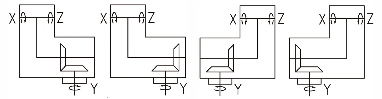 Grader Driven Rake Gearbox RDF-DX300-1 for Powered Harrow
