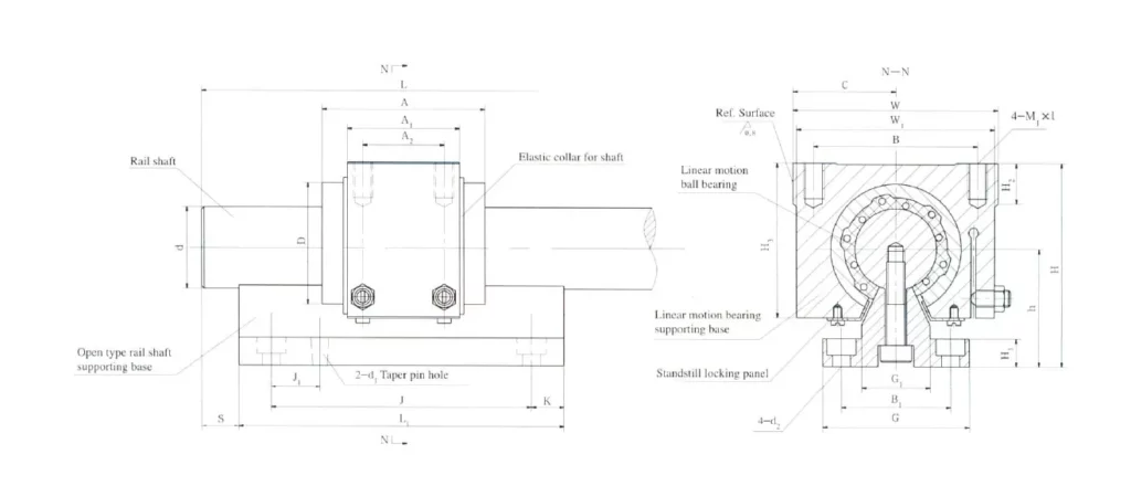GTA GTAt Type Cylindrical Linear Motion Bushing