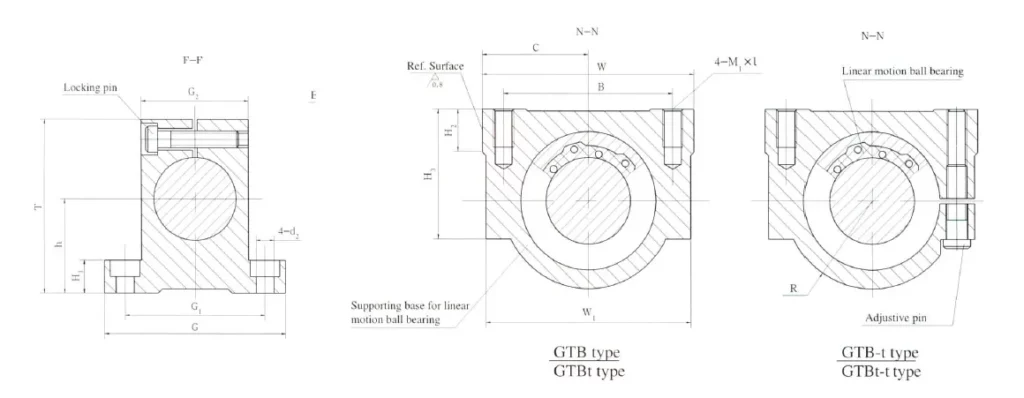 GTB GTBt GTBt-t Type Linear Motion Bushing