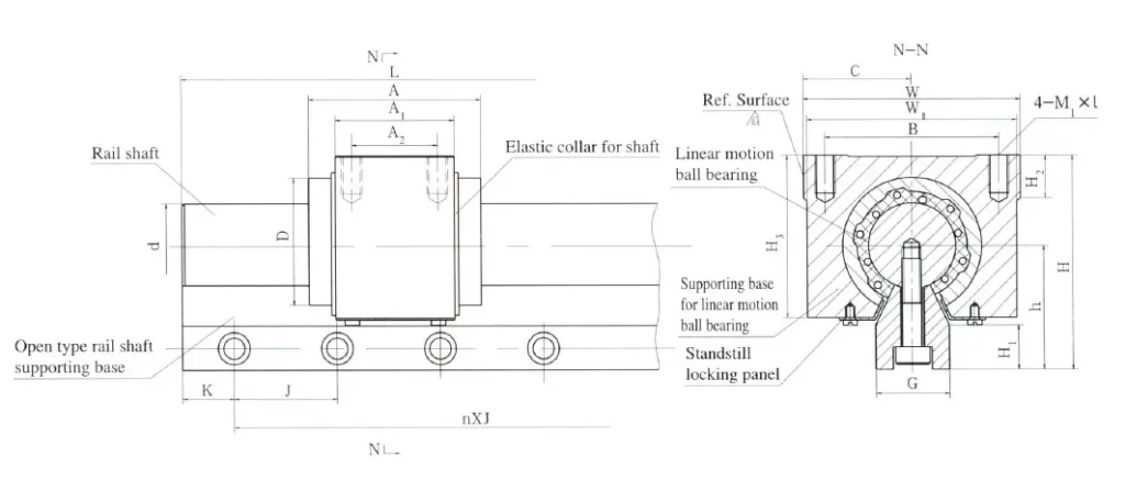GTC Type Linear Motion Bushing