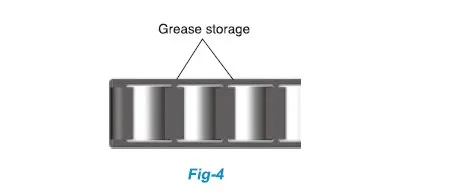 GZB Series-Heavy Load Roller Caged Linear Guidewy