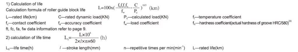 GZD Roller Guide Block