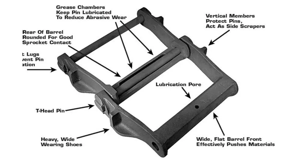 H104 Refuse Drag Chain
