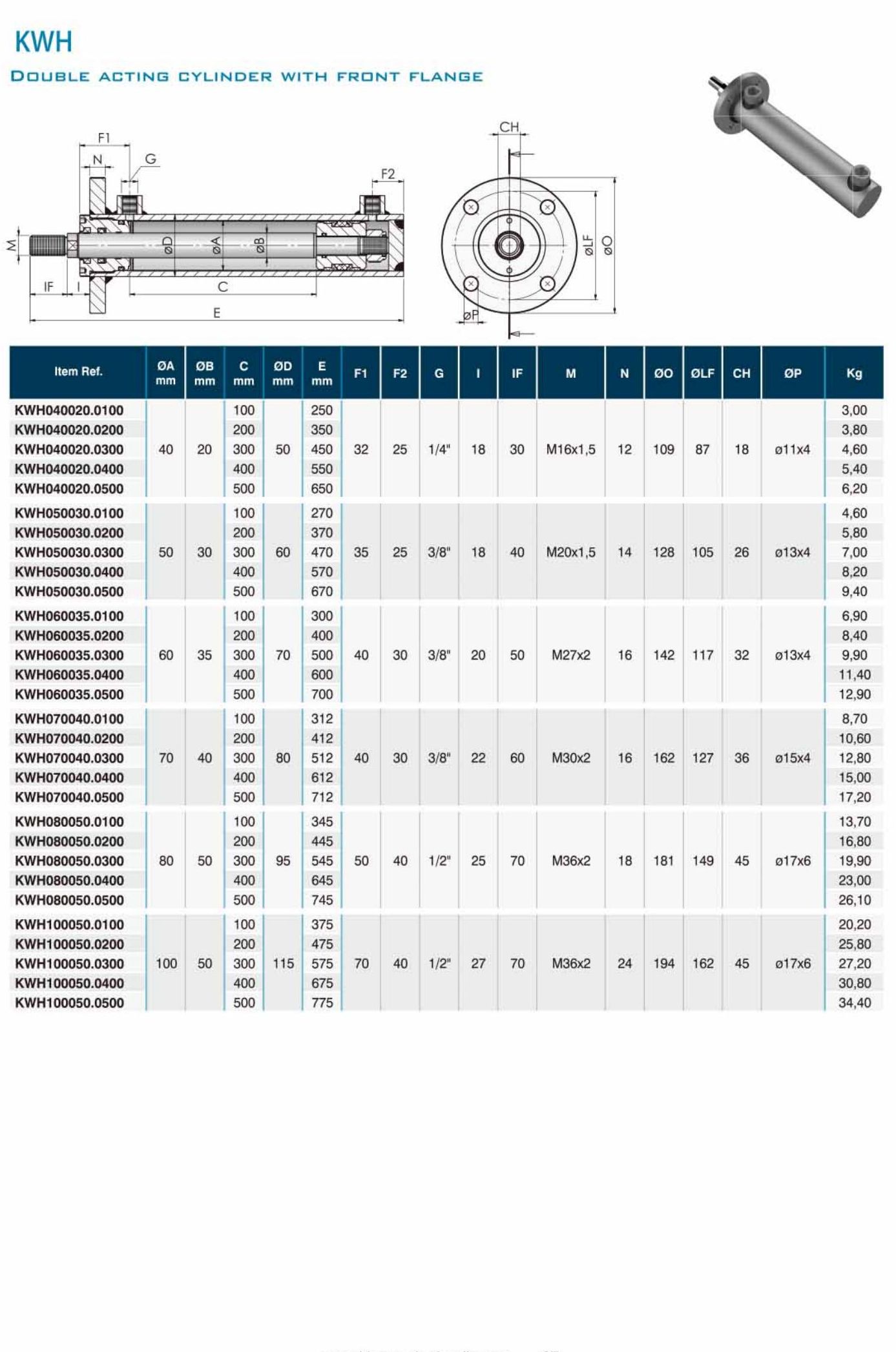KWH Double Acting Hydraulics Cylinder With Front Flange