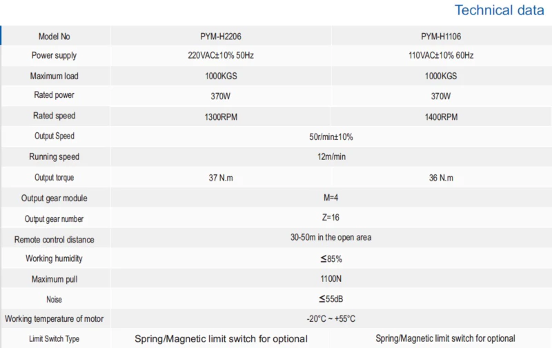 H2206 Automatic sliding gate motor sliding gate opener for 1000kg