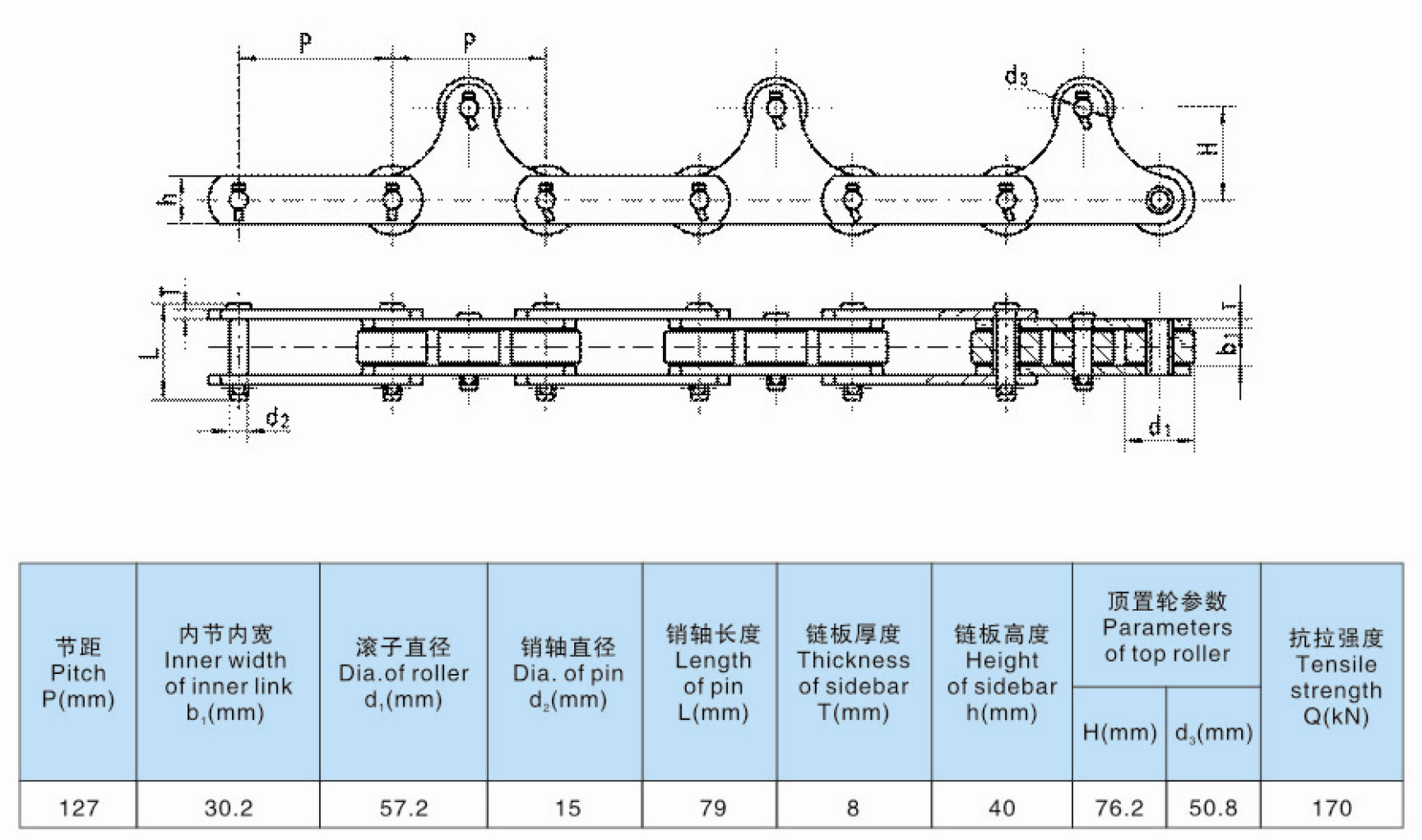 Cold Bed Chain Pitch 127