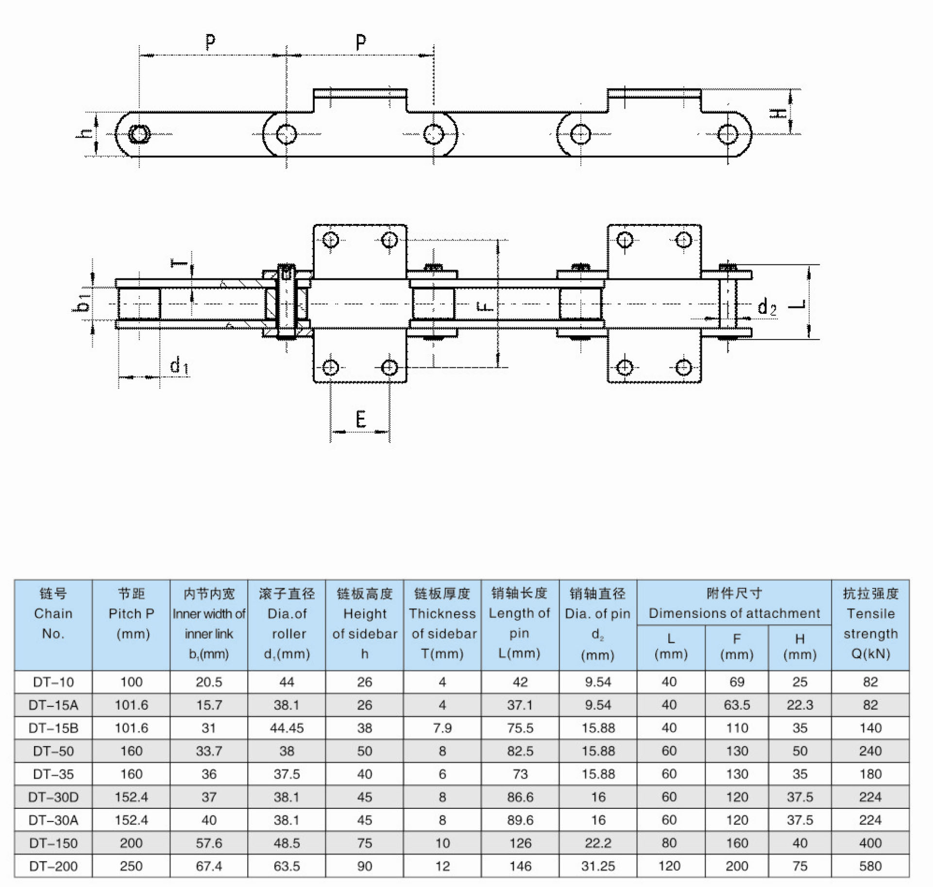 Attachment Sidebar Elevator Chain For Cement Mill Industry
